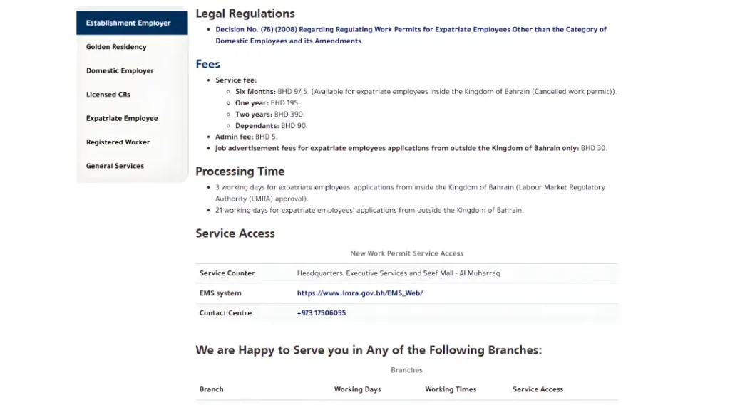 LMRA official fee schedule showing Bahrain work permit costs and processing time