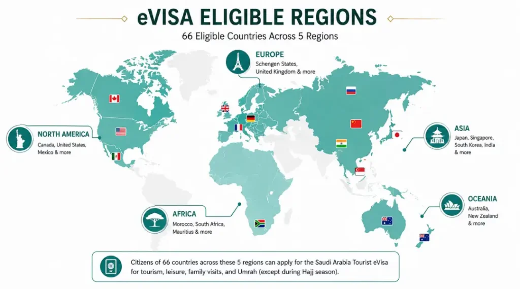 Saudi-Arabia-Visa-Eligible-Countries-Regions-Map