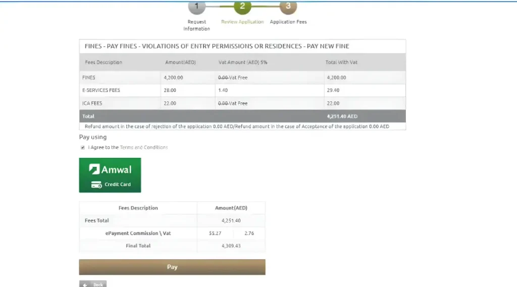 icp-overstay-fine-payment-fee-breakdown