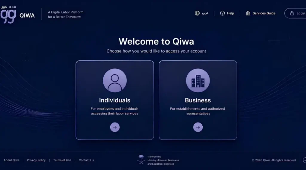 qiwa-official-saudi-labor-platform-homepage