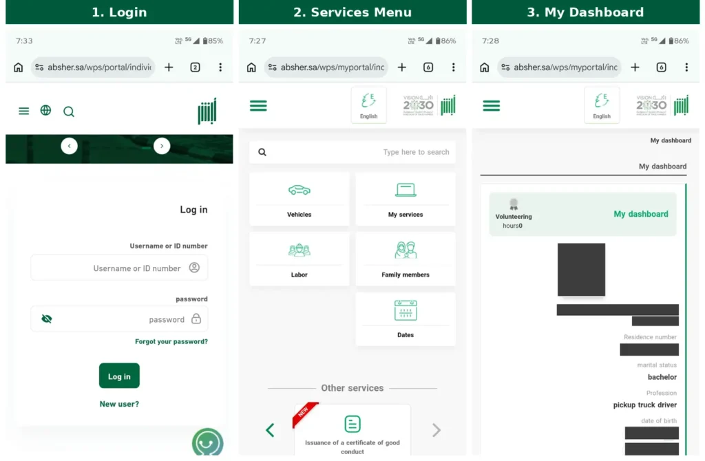 absher-iqama-portal-collage