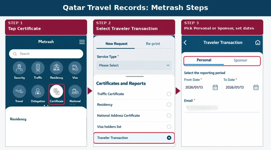 qatar-travel-history-metrash-traveler-transaction