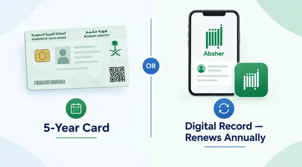 saudi-iqama-card-vs-digital-iqama-comparison