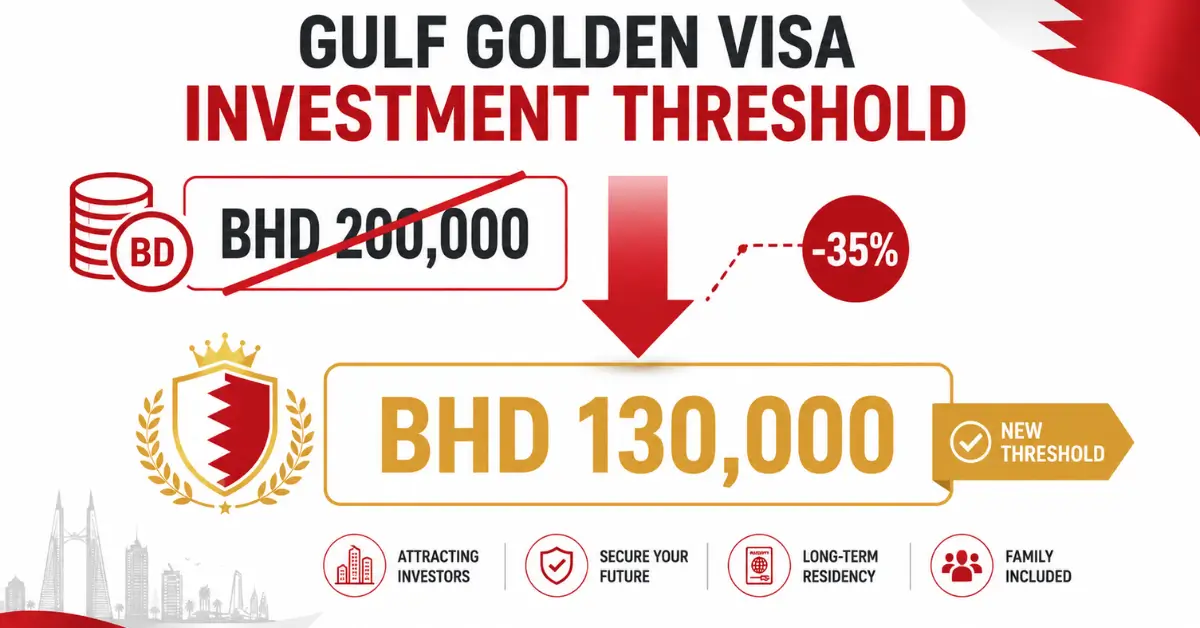 Bahrain Golden Visa