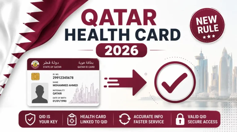 Qatar health card