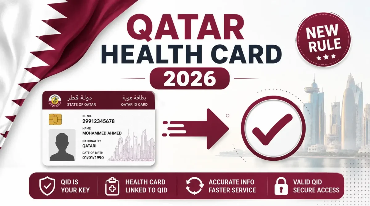 Qatar health card