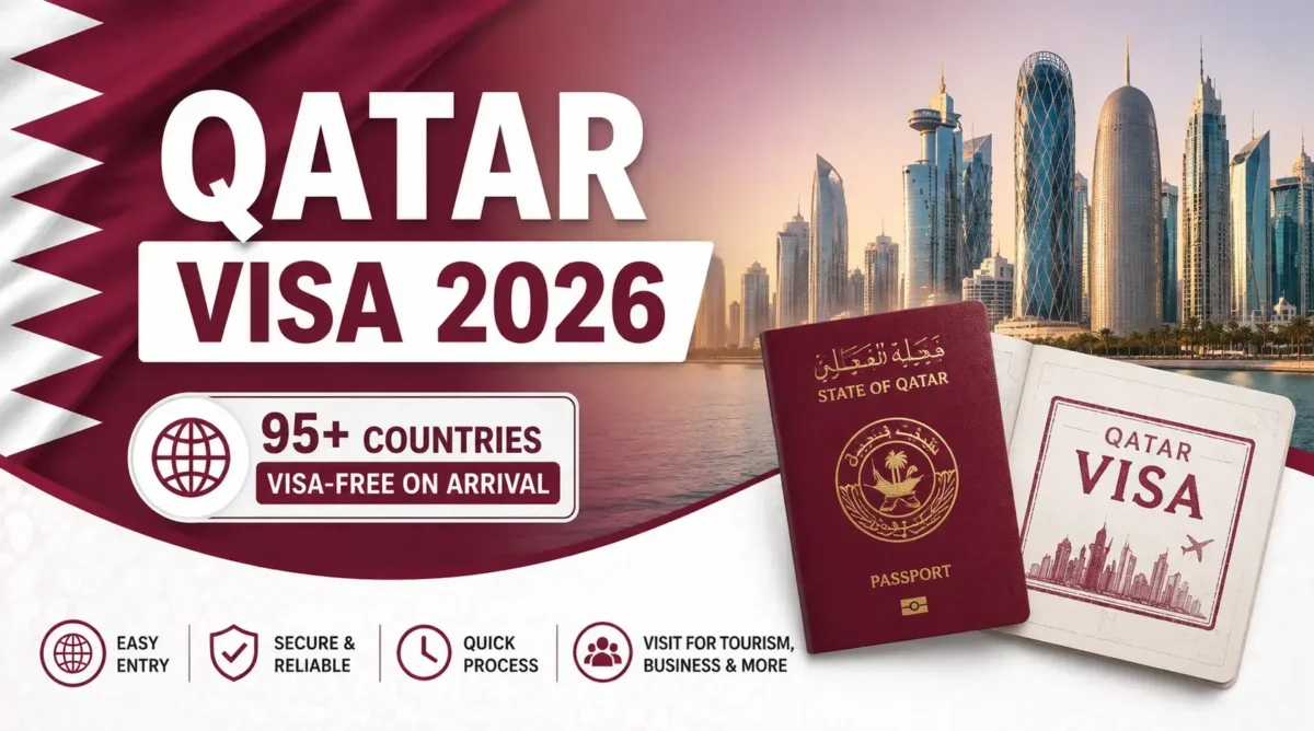 Qatar Visa