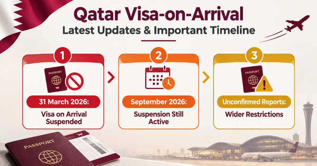 Qatar visa suspension Pakistan 2026
